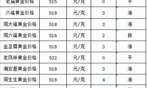 香港年金是什么意思_香港年金价今天什么价格