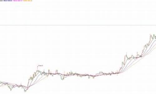 今日美国1月非制造业pmi_美国非制造业