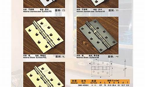 原装建筑五金价格_建筑五金件