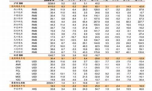 合金铝材价格_锦州铝合金价格行情