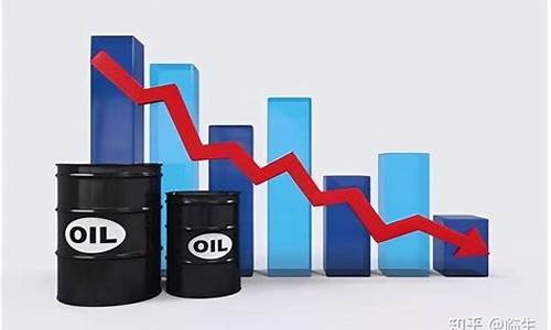 金价国际油价暴跌原因分析_金价国际油价暴