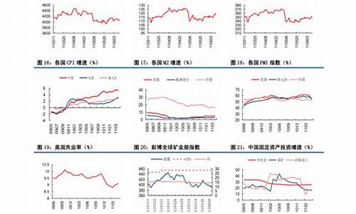 青岛平度中国石化油价_青岛平度中国石化油价今日价格