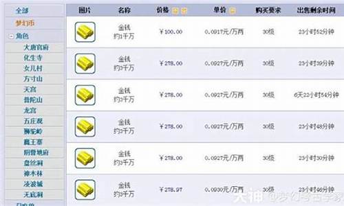 梦幻西游2021年7月金价_梦幻12月21号金价