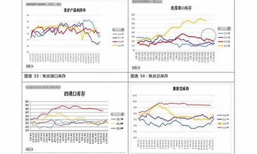 今年油价走势92汽油价格_今年油价价格一览表