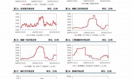 隔夜金价格最新行情_隔夜黄金行情