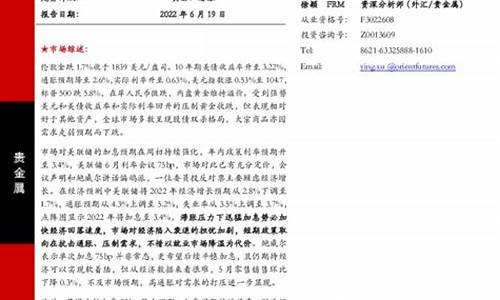 下周鸽派加息金价_加息 金价