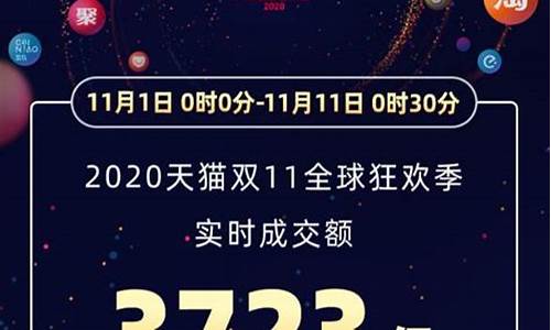 双11黄金价格_2020双11金价