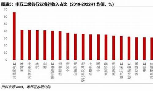 人民币贬值对金价_人民币贬值金价会上涨吗