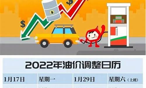 延吉市油价_吉林延边全年油价