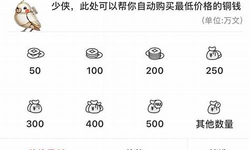 比例预测逆水寒金价_逆水寒出金思路2020