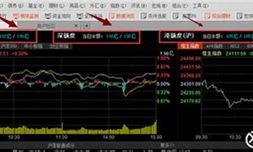 港股通资金价格查询_港股通数据查询