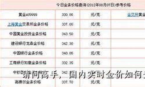 怎样查银行实时金价_怎样查银行实时金价表