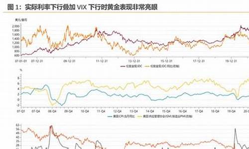 天风证券中期金价_天风证券股票今日资金流向