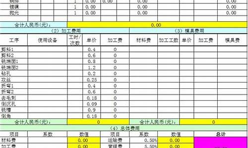 钣金机箱图片_庐江机箱钣金价格表