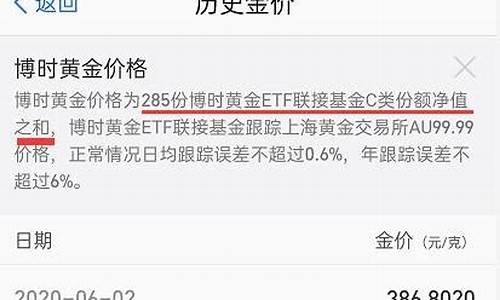 卖出金价今日价格_金价卖出是指什么