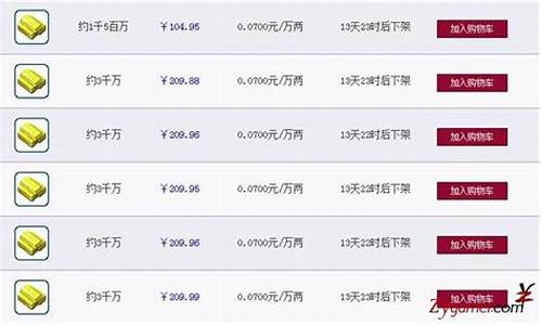 梦幻西游金价大跌原因分析_梦幻西游金价2021