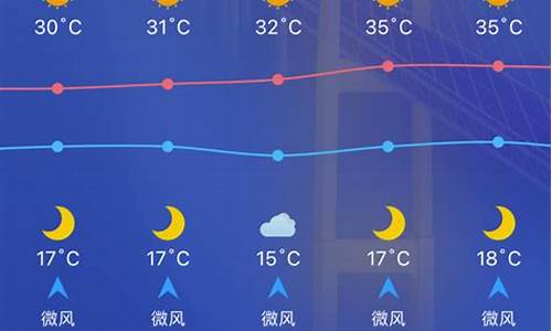 喀什明天油价查询表格最新_喀什明天油价查询表格