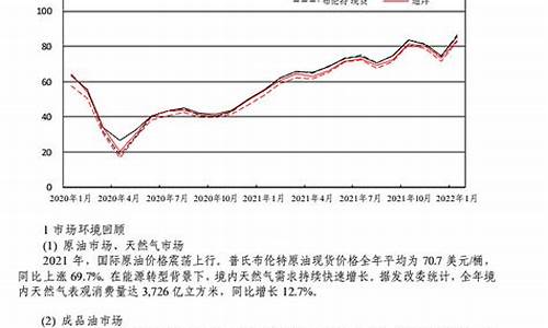 中石化原油今日价格_中石化输送原油价格