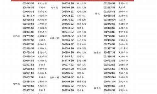 四大银行金价今天_四大银行金价今天走势